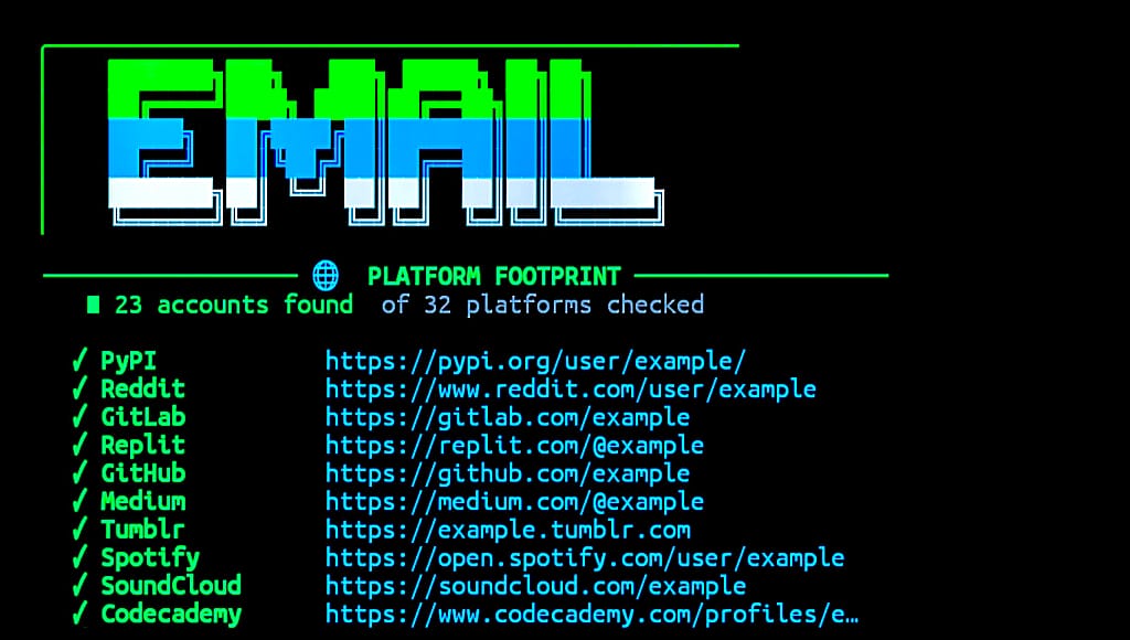Email Osint investigation tool